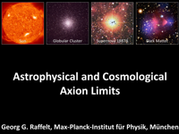 Astrophysical Axion Limits